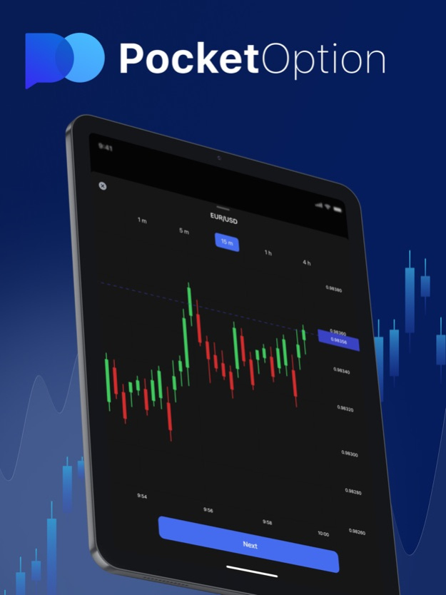 Best Indicators for Pocket Option 1 Best Indicators for Pocket Option 1